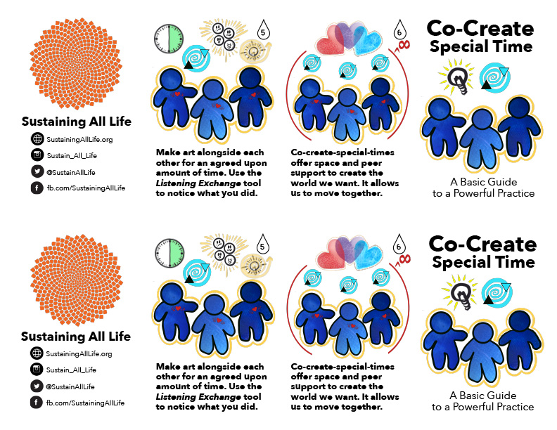 Co-create Special Time zine