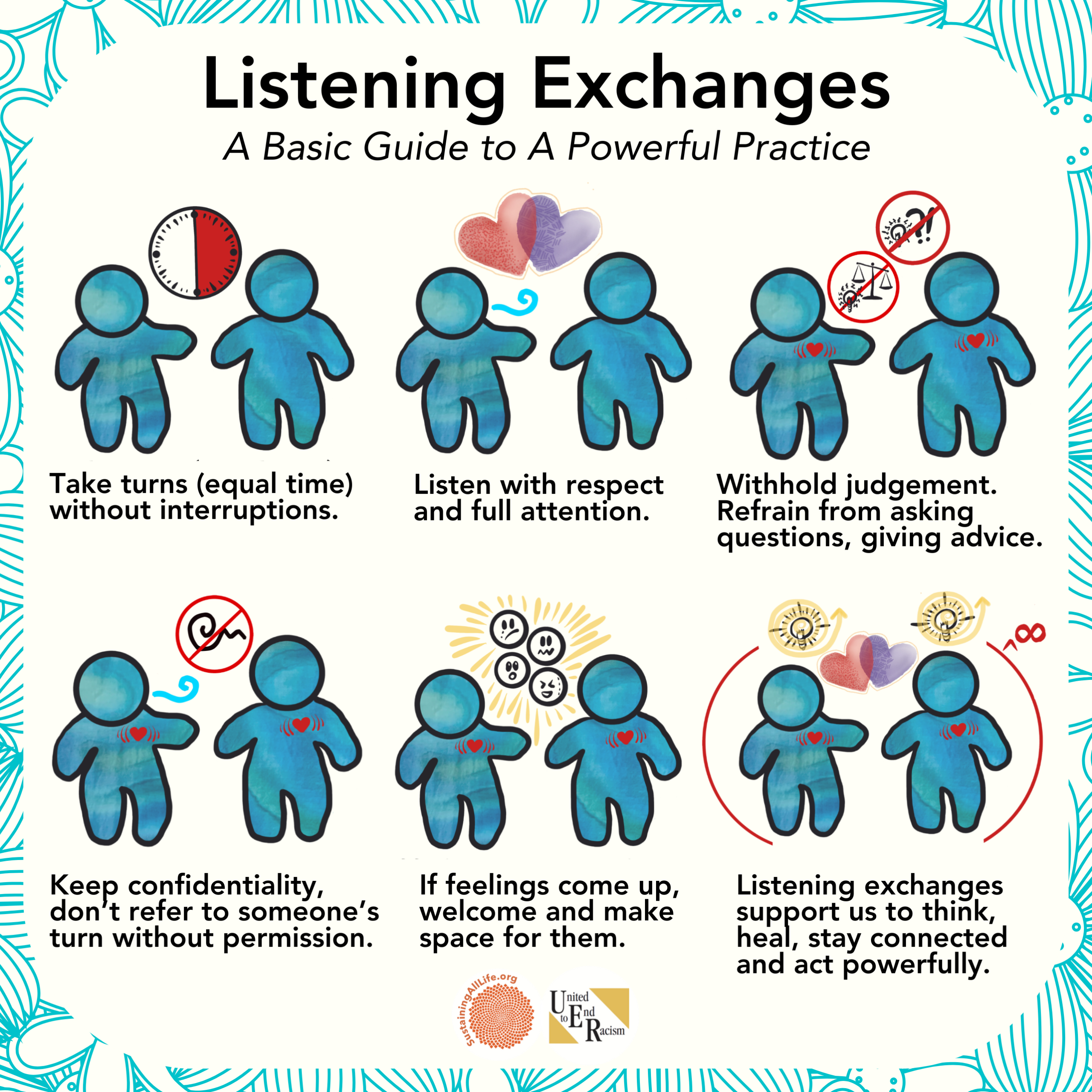 Listening Exchange poster - English