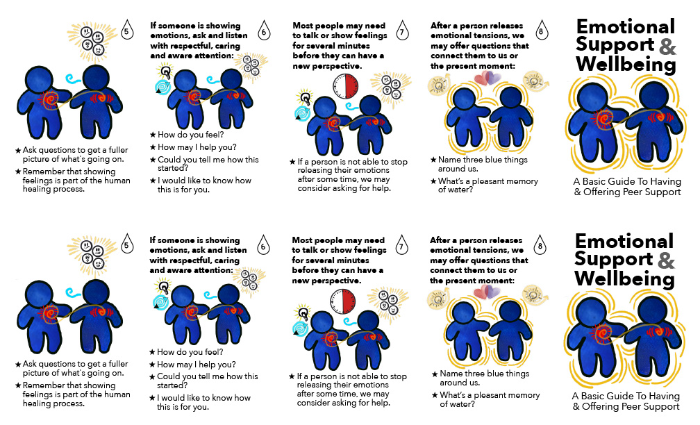 Emotional Support and Wellbeing zine