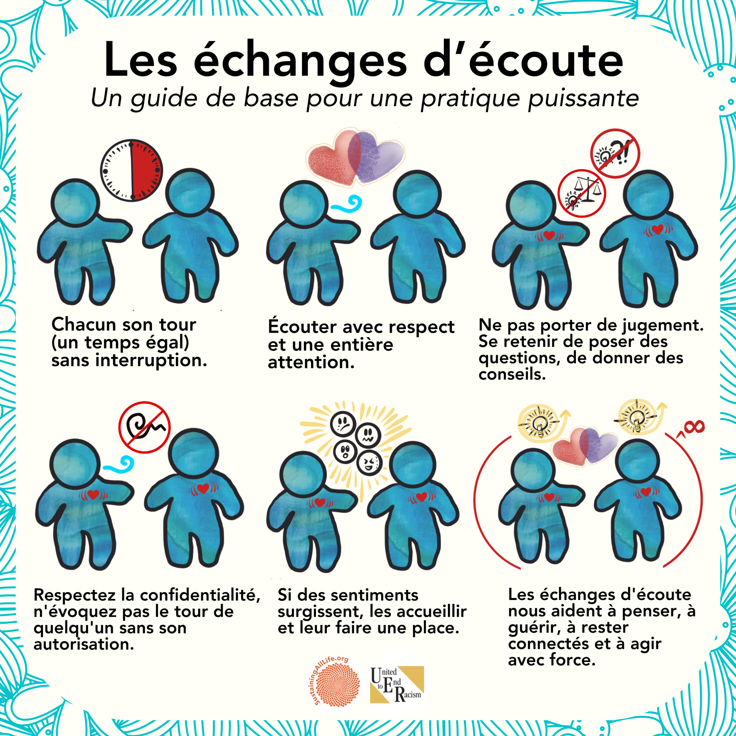 Listening Exchange poster - French