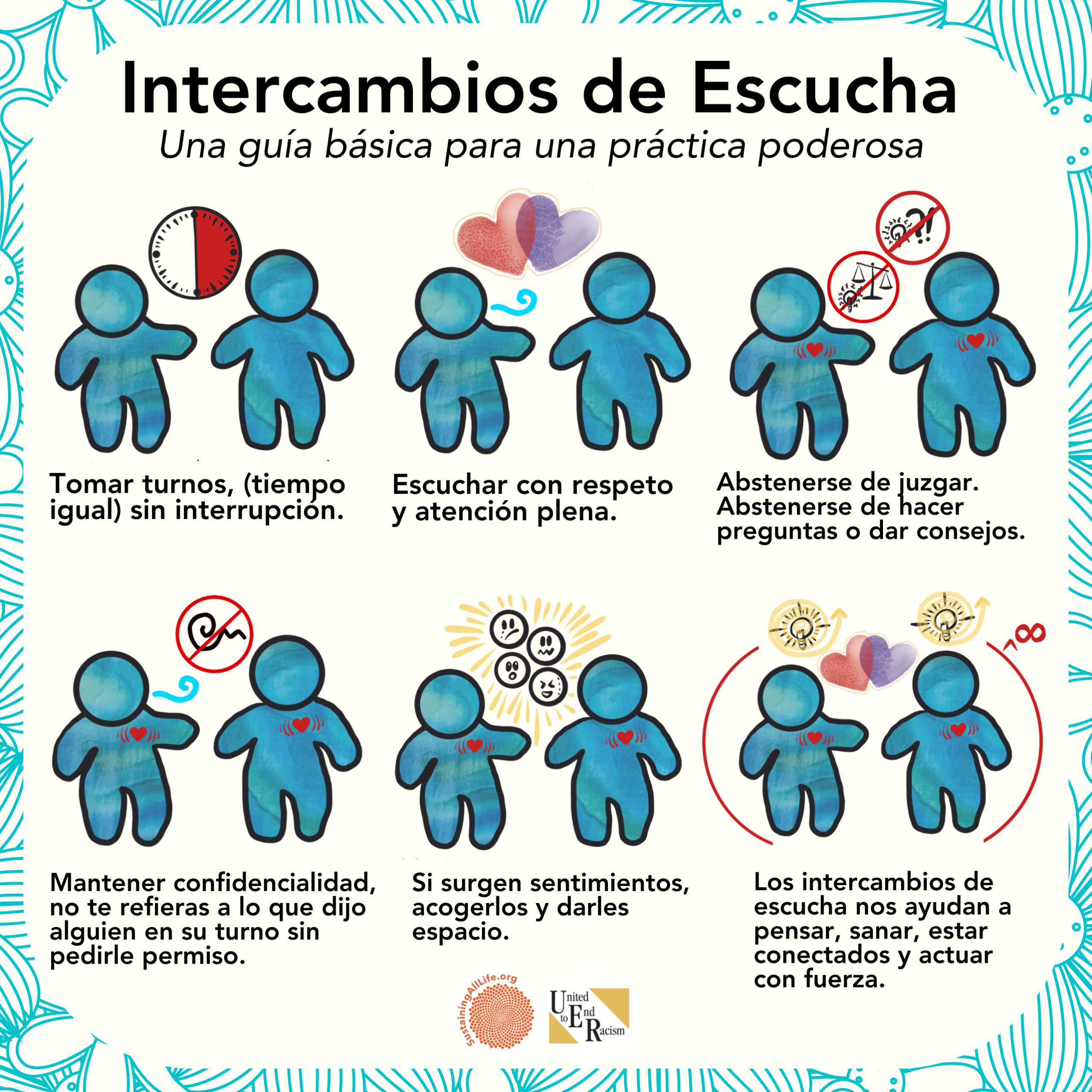 Listening Exchange poster - Spanish