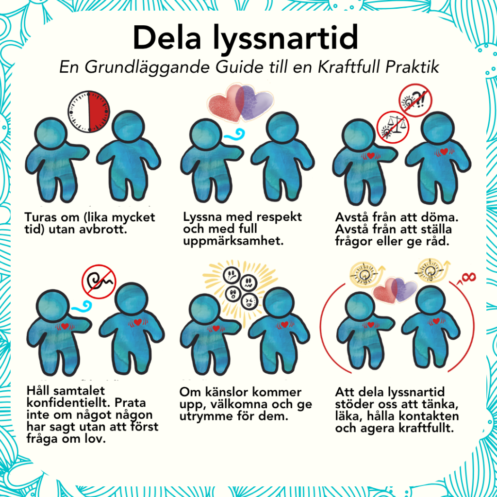 Listening Exchange poster - Swedish